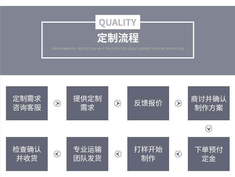 <a href=http://www.d1725.cn/e/tags/?tagname=%E5%8F%AF%E6%8B%86%E5%8D%B8%E4%BF%9D%E6%B8%A9%E8%A1%A3 target=_blank class=infotextkey><a href=http://www.d1725.cn/e/tags/?tagname=%E5%8F%AF%E6%8B%86%E5%8D%B8%E4%BF%9D%E6%B8%A9%E8%A1%A3 target=_blank class=infotextkey>可拆卸<a href=http://www.d1725.cn/e/tags/?tagname=%E4%BF%9D%E6%B8%A9%E8%A1%A3 target=_blank class=infotextkey>保溫衣</a></a></a>